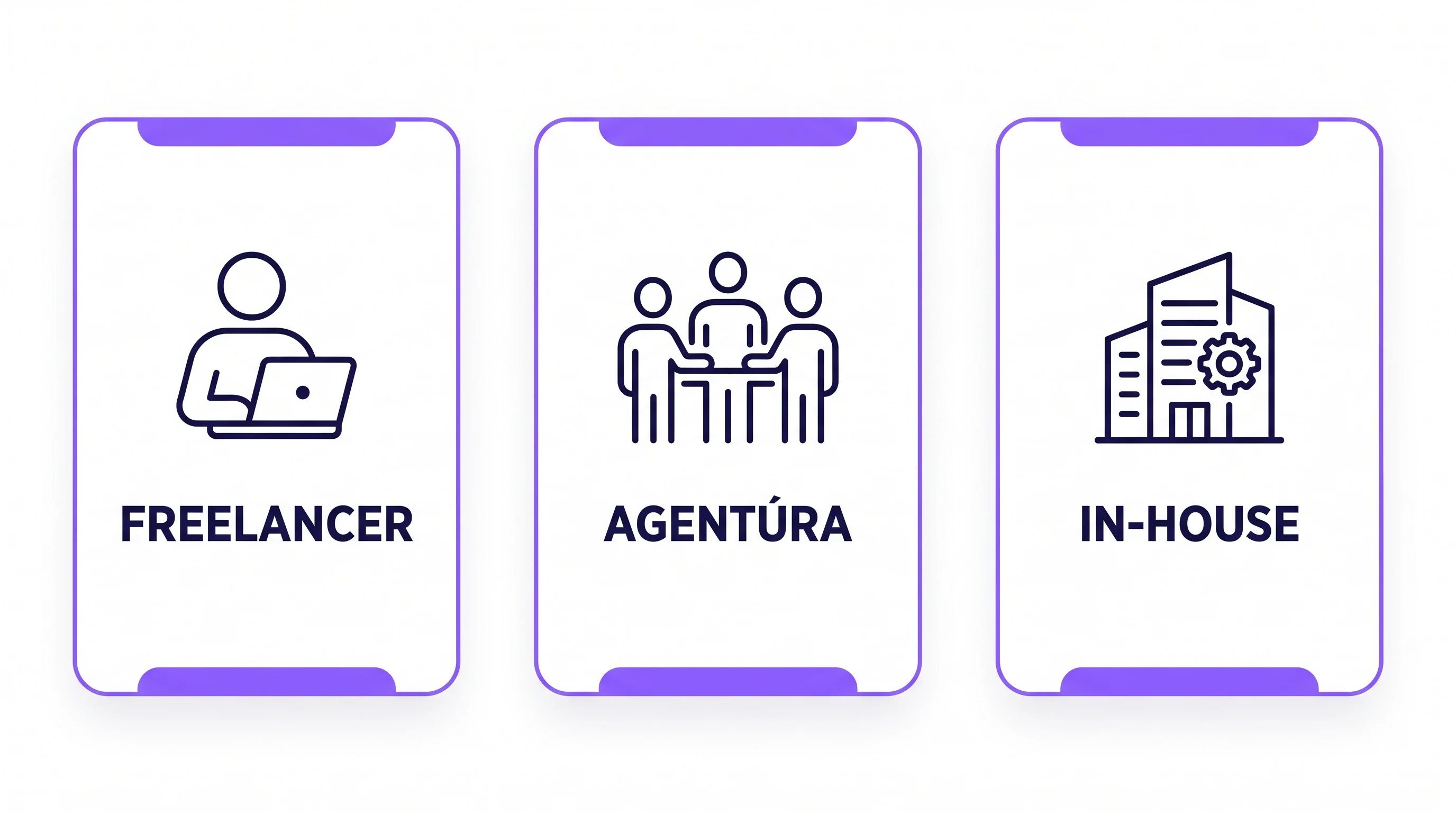 Freelancer, agentúra alebo in-house na Google Ads: čo si vybrať (2026)