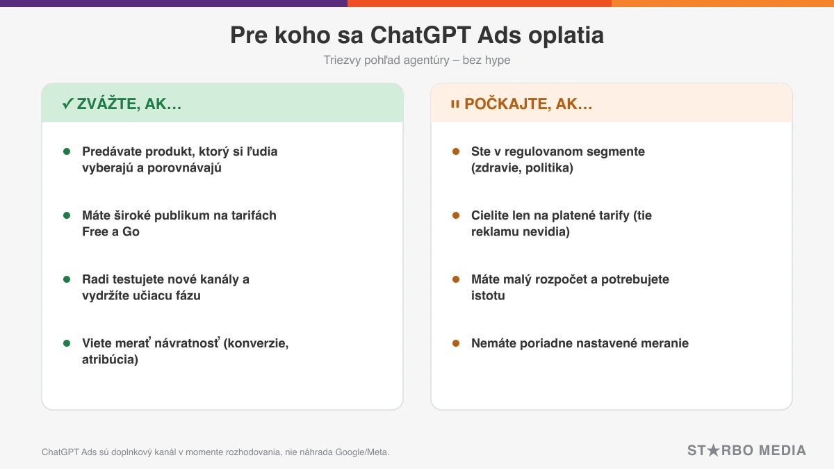 Pre koho sa ChatGPT Ads oplatia: zvážte pri produktoch na porovnávanie, širokom publiku Free a Go, chuti testovať a schopnosti merať; počkajte pri regulovaných segmentoch, cielení len na platené tarify, malom rozpočte a bez merania