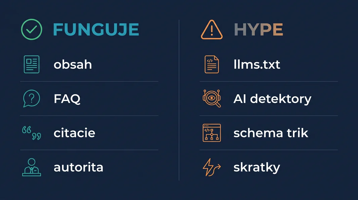 Porovnanie taktík, ktoré v GEO fungujú, oproti tým, ktoré sú prehnané
